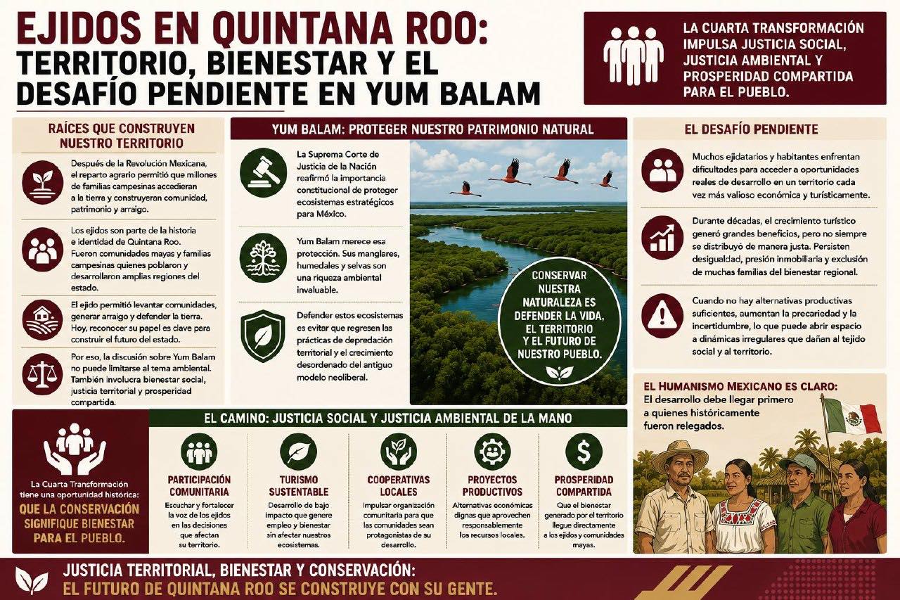 Protección ecológica con desarrollo y justicia social