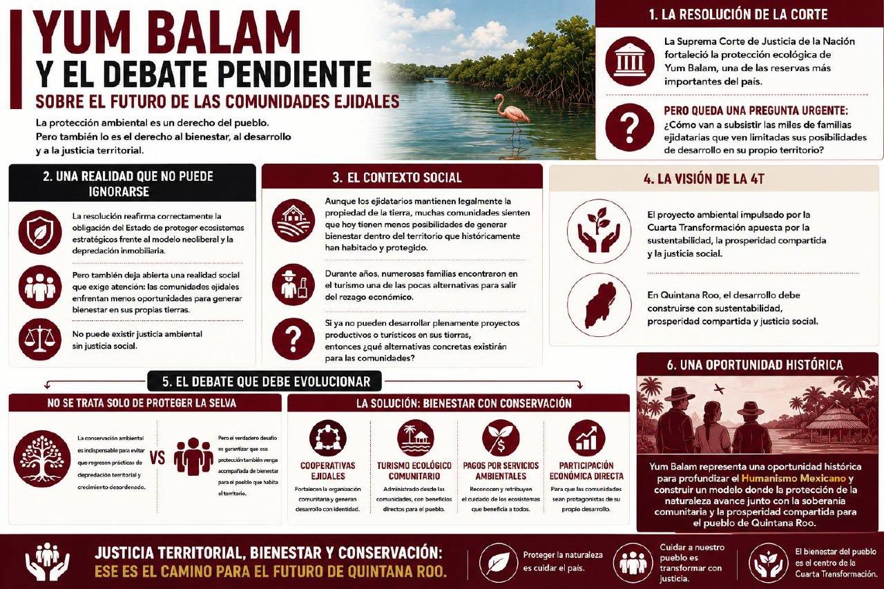 La voz del territorio: justicia ambiental con bienestar